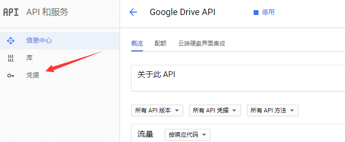 46f41bc1bce2da04e0d2ff6aece59e7e 小硬盘VPS福利!挂载 Google Drive 无限存储-Meiam's Home