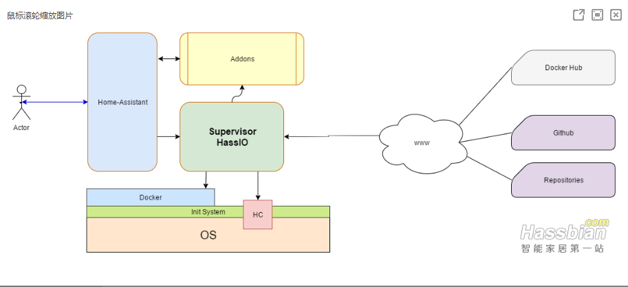 TIM截图20180630132240.png TIM截图20180630132240.png