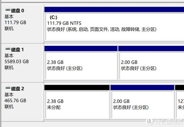 5bdc17cd35cad7313-jpg_e600 磁盘2的系统分区毫不犹豫的删了