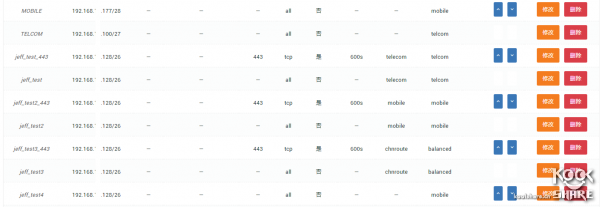 图片[7]-关于 Openwrt Koolshare 版的多线均衡、策略路由、指定出口 - 利剑分享-科技生活-利剑分享-科技生活