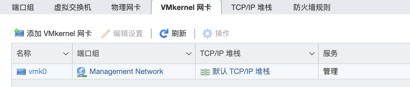 ESXi入门指南 ESXi入门指南