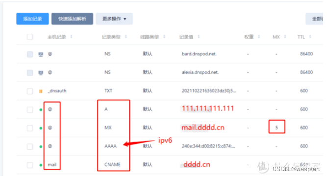 7a1490f394e74898adc1afe84bdf4091