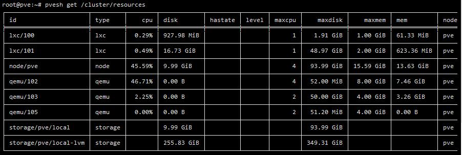 7ef0b7f67b79ef8341e31c2ad08f3d20