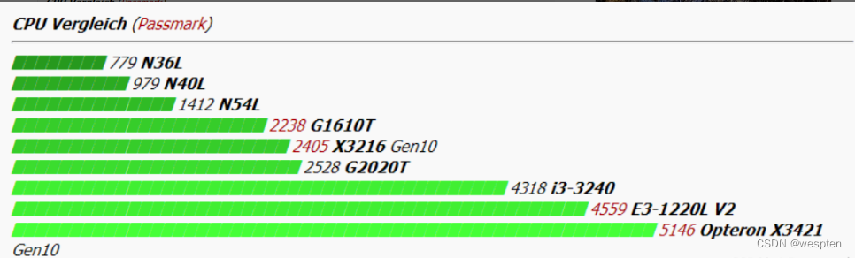 90eb8368f05d45fd87c99a4ed1c6bfe6