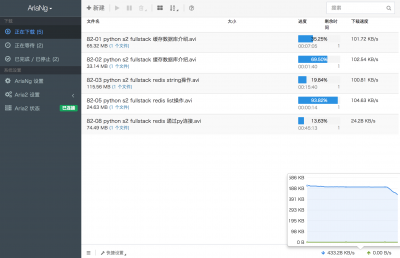 图片[24]-玩转群晖NAS-下载神器aria2 - Aisword的探索随笔-Aisword的探索随笔