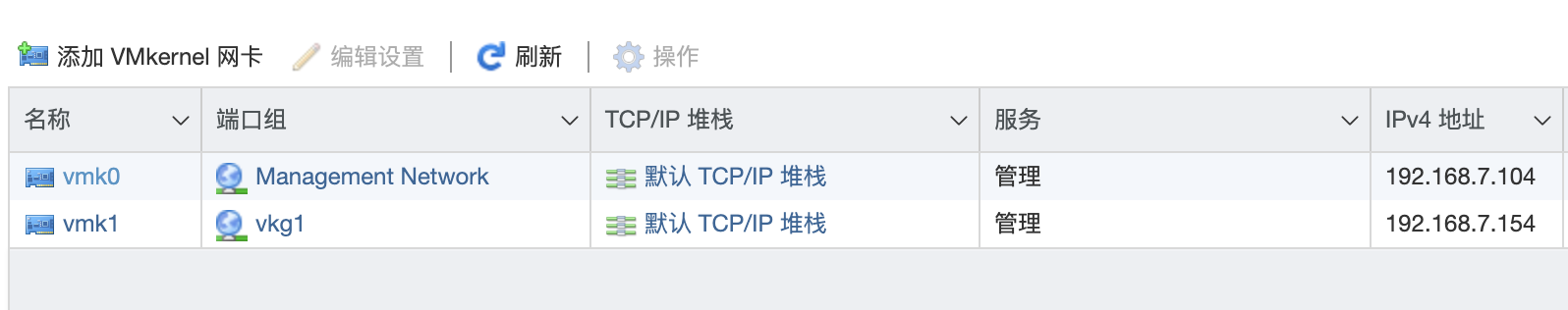 ESXi入门指南 ESXi入门指南
