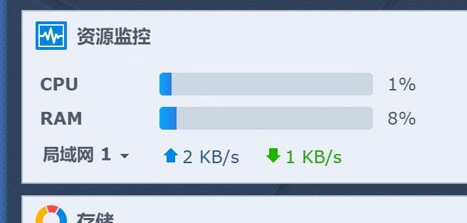 群晖DSM的资源监控无法正常显示的解决方法-利剑分享-科技生活