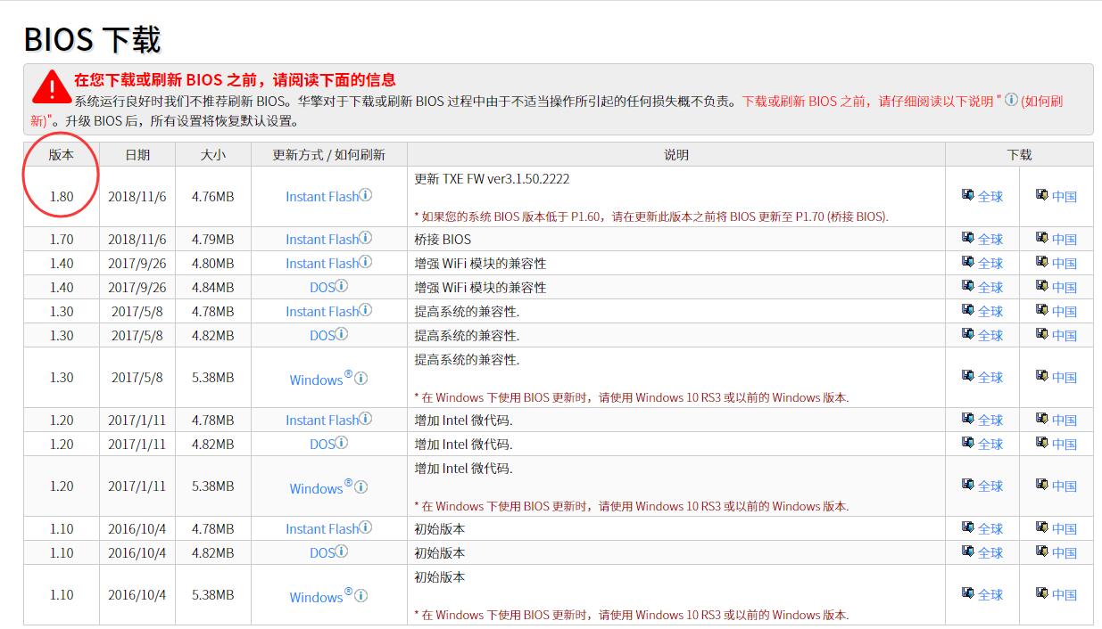 华擎J3455和华擎J3455B安装DS918+启动慢/重启慢/关机慢的终极解决方法-利剑分享-科技生活