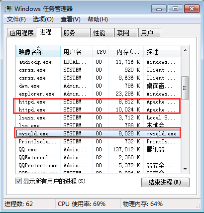 phpstudyxiezai2 结束相关进程