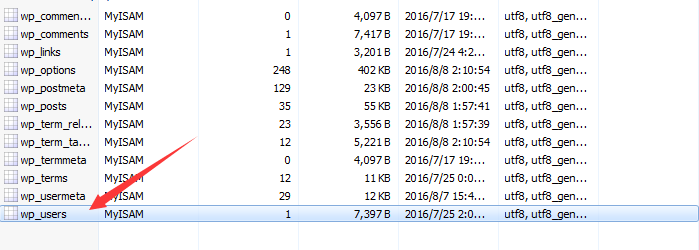 wordpress-loss-password_02 wordpress忘记密码2