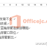 Word编号错乱问题解决-利剑分享-科技生活