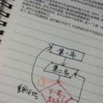 Word里提供了丰富的流程图绘制工具,轻轻松松就能将你的想法具体化-利剑分享-科技生活