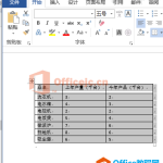 Word表格去边框实现教程-利剑分享-科技生活