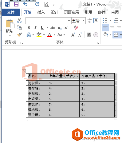 Word表格去边框实现教程-利剑分享-科技生活