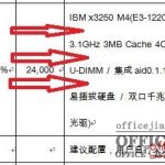 Word怎么调整文字的行距解决因文字自动换行产生的行距-利剑分享-科技生活