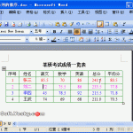 怎样对Word表格中数据进行排序?-利剑分享-科技生活