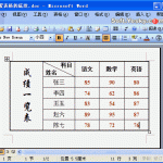 怎么在Word中设置表格的边框和底纹-利剑分享-科技生活