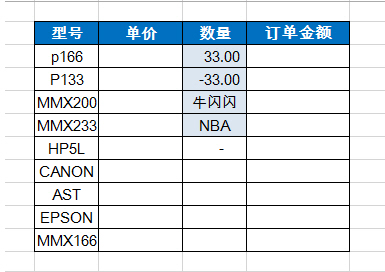 图片[3]-如何让excel单元格写上内容就自动加上底纹 - 利剑分享-科技生活-利剑分享-科技生活