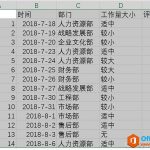 excel应用表格样式的方法与应用表格的样式实例教程-利剑分享-科技生活