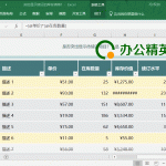 Excel的报错类型与处理方式(IFERROR函数及规避打印)-利剑分享-科技生活