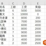 excel查找和替换功能使用图解教程-利剑分享-科技生活