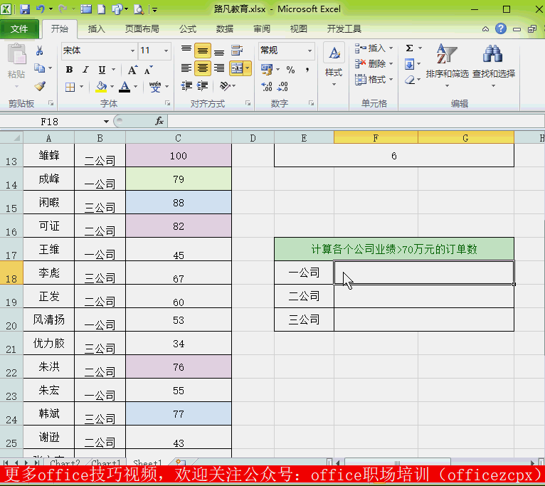COUNTIFS函数.gif COUNTIFS函数