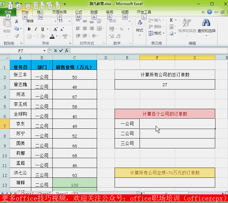COUNTIF函数.gif COUNTIF函数