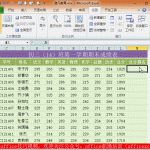 excel 不影响源数据顺序的排名函数:RANK函数-利剑分享-科技生活