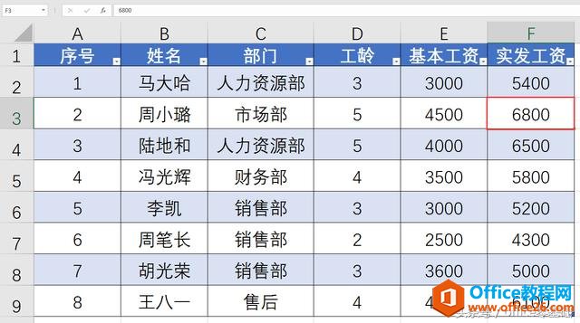 excel怎么添加批注 excel添加批注图解实例教程-利剑分享-科技生活