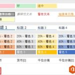 excel如何创建并应用单元格样式 excel实现合并单元格的样式-利剑分享-科技生活