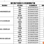 玩转 Excel 中的合并单元格 excel合并单元格实用技巧-利剑分享-科技生活