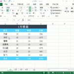 excel 格式刷怎么用?手把手教你学会excel格式刷-利剑分享-科技生活