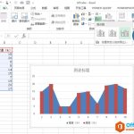 如何用 excel 图表功能制作一个面积折线图-利剑分享-科技生活