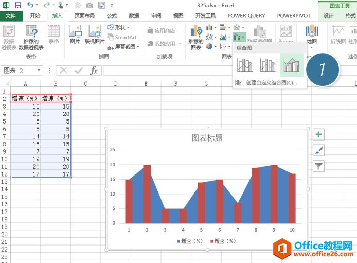 如何用 excel 图表功能制作一个面积折线图-利剑分享-科技生活