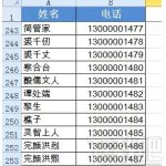 Word实现Excel表格分栏打印的方法-利剑分享-科技生活
