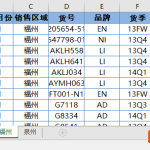 Excel如何把多张表合并于一张表中-利剑分享-科技生活