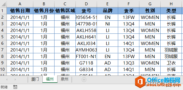 Excel如何把多张表合并于一张表中-利剑分享-科技生活