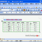 word如何调整表格行高及列宽-利剑分享-科技生活