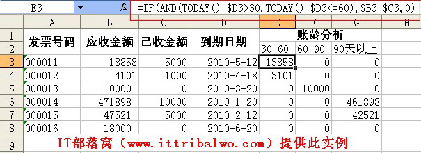 2143303561-1 today函数