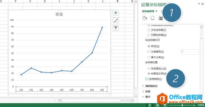 利用excel图表的坐标轴交叉功能 翻转excel图表的水平坐标轴，并保持垂直坐标轴在左侧？-利剑分享-科技生活