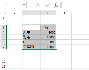 如何利用Excel一键生成一张图表-利剑分享-科技生活