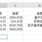 excel 数字格式的设置 让相同的数据呈现出不同的样子-利剑分享-科技生活