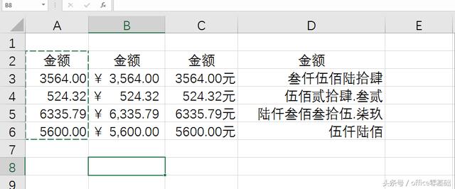 excel 数字格式的设置 让相同的数据呈现出不同的样子-利剑分享-科技生活