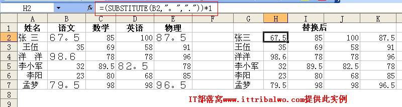 Excel中一次性将全角数字和句号替换为半角数字和小数点-利剑分享-科技生活