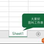 excel 工作表的使用方法图解教程-利剑分享-科技生活