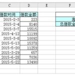 利用Sumif函数做成查询模板 统计客户在不同时间借款的总金额-利剑分享-科技生活