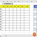 excel 如何快速批量生成指定名称的工作表-利剑分享-科技生活