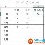利用IF函数搞定设计一个excel销售提成累计统计表-利剑分享-科技生活