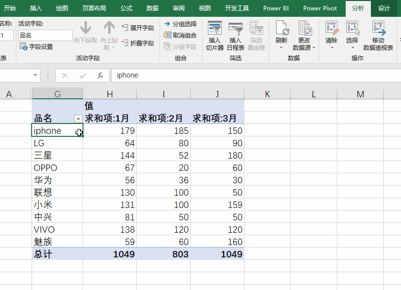225jr500-9 看这里,透视表强大的分组功能