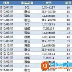 excel 透视表强大的分组功能使用实例教程-利剑分享-科技生活